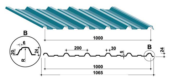 Kích thước mái tôn cách nhiệt