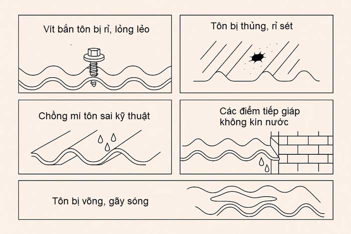 Nguyên nhân khiến mái tôn bị dột